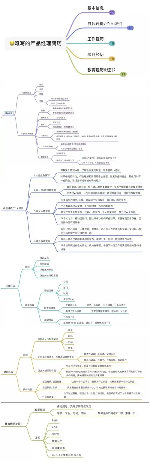如何高效使用阿里Java面试笔记导图、考点文档和视频讲解通关面试？