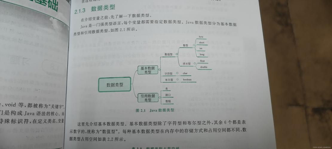 如何将Go语言的面向对象与函数式编程特点巧妙融合，形成一种独特的编程风格？