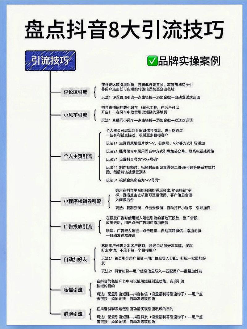 抖音短视频内容如何通过SEO优化实现精准获客？