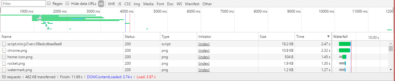 PHP7.1相比PHP5.6，性能提升真的那么显著吗？