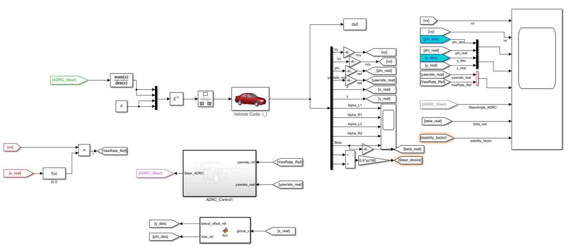 如何取消Laravel5.3框架API路径的CSRF保护设置方法详解？
