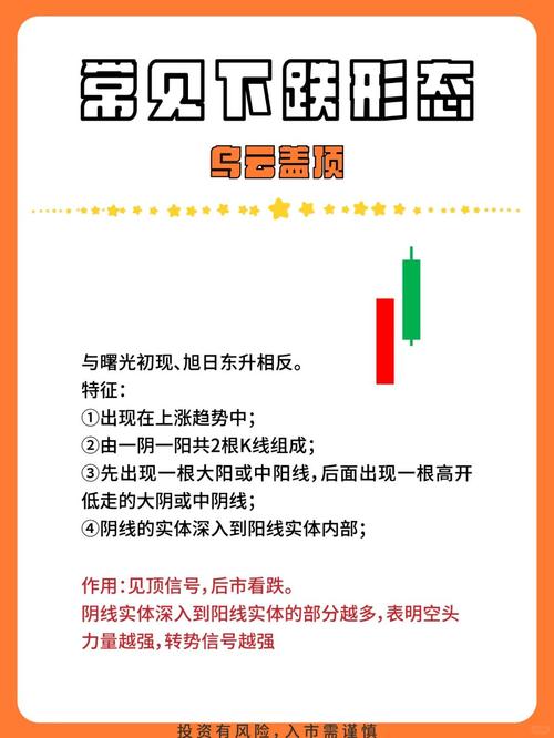 如何辨别项目整体出现下滑趋势的具体原因？