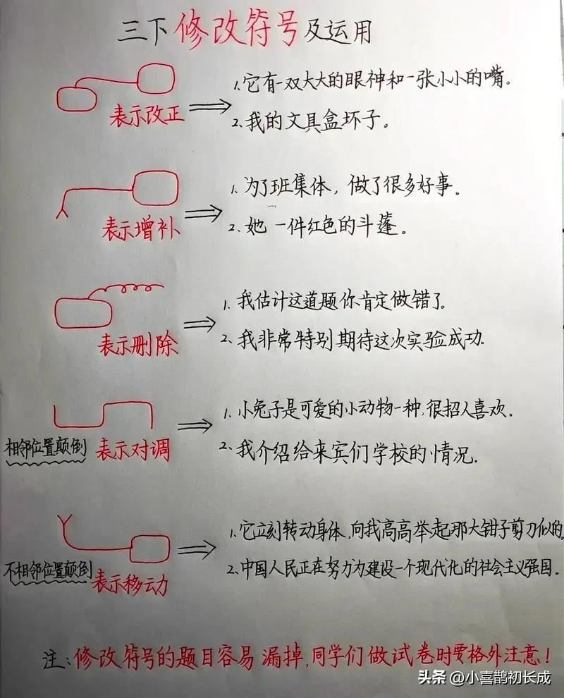 如何巧妙移除文本末尾的最后一个字符？