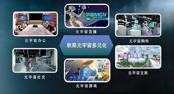 Web3长期运营，如何避免陷入旁氏激励，持续为用户提供服务？