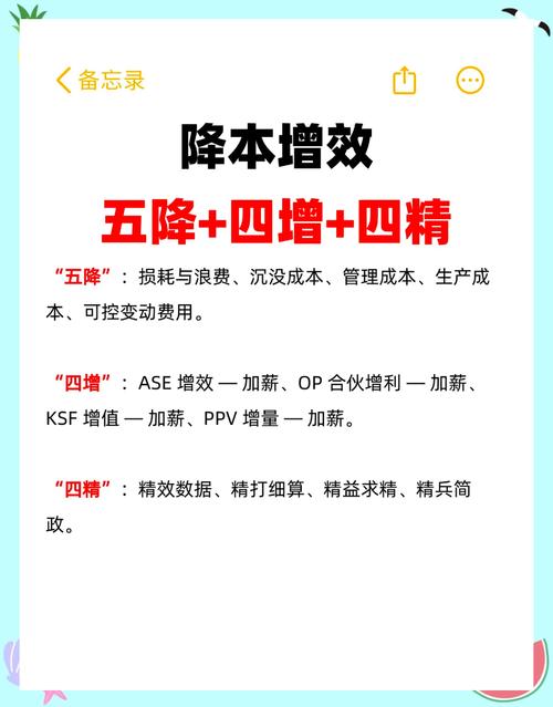 如何通过高效优化策略，最大化提升新添加内容的效果？