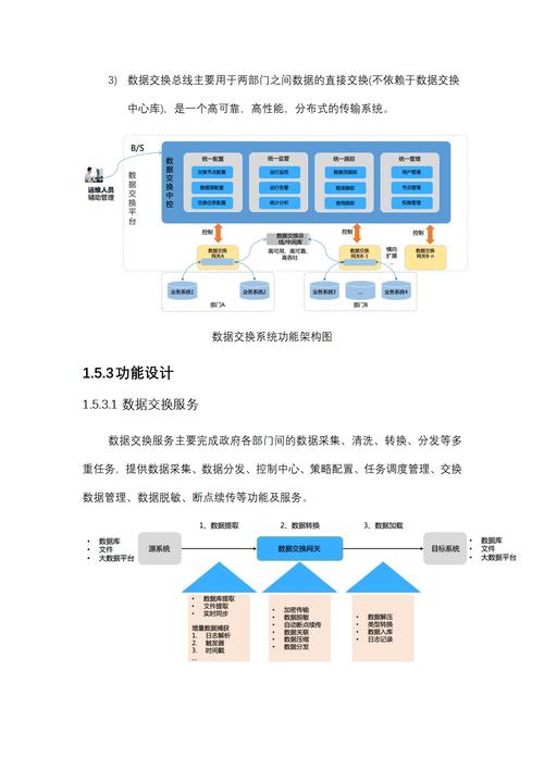 如何通过ASP.NET在页面间传递类的实例实现高效数据共享？