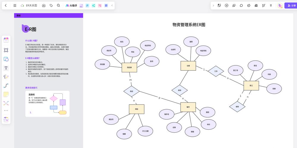 数据库关系中的1对p指的是一个实体对应多个实体的关系，请问这种关系在数据库中如何表示？