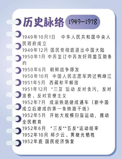 五年零五个月过去了，这期间发生了哪些变化呢？