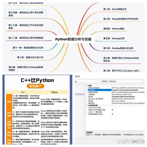 如何根据具体项目需求精准调整Java编译器内存配置，以最大化提升程序运行效率？