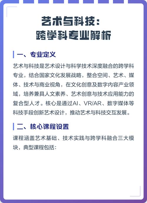 如何深度解析跨学科实践艺术在建设网站专业类别中的应用与探索？