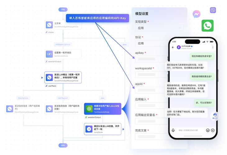 如何利用Zend Framework中间件为应用集成支付宝和微信支付功能？