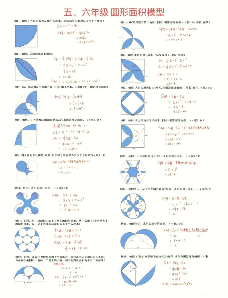 如何用Python计算圆的面积公式？