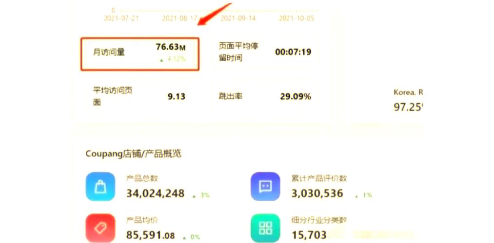 这款选品神器，难道不是打造爆款必备的利器吗？