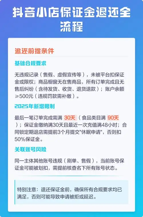 抖音退保证金流程是怎样的?抖音小店扣点规则有哪些变化?