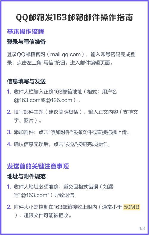 邮箱是什么功能，日常生活中主要用于哪些操作？