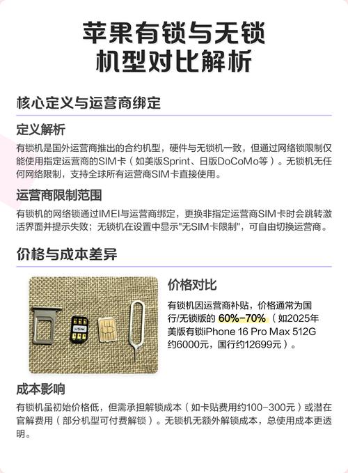 苹果有锁与无锁版本有何主要差异？