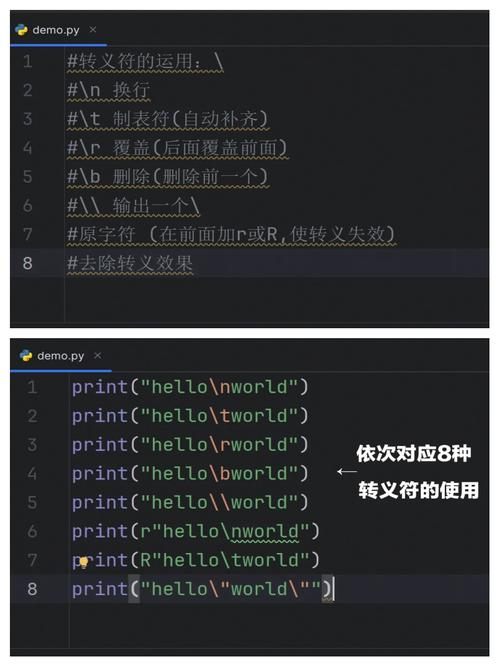 Python中如何处理特殊字符不转义而直接作为字符串内容的问题？