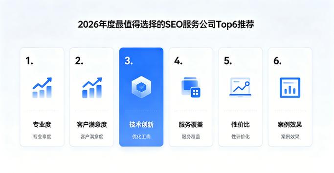 2026年国内哪家SEO公司口碑最好？十家实力SEO公司清单推荐？
