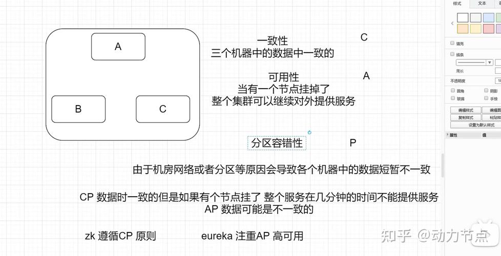 SpringCloud Alibaba最新教程，Java进阶者如何自学？
