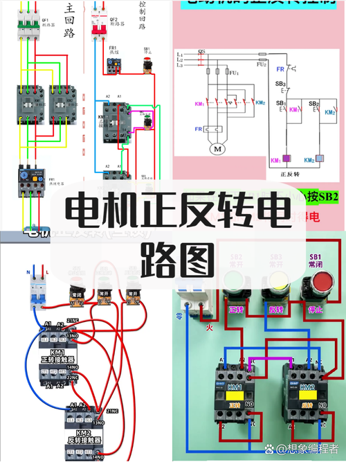 一工程配置与电机控制部分一问？