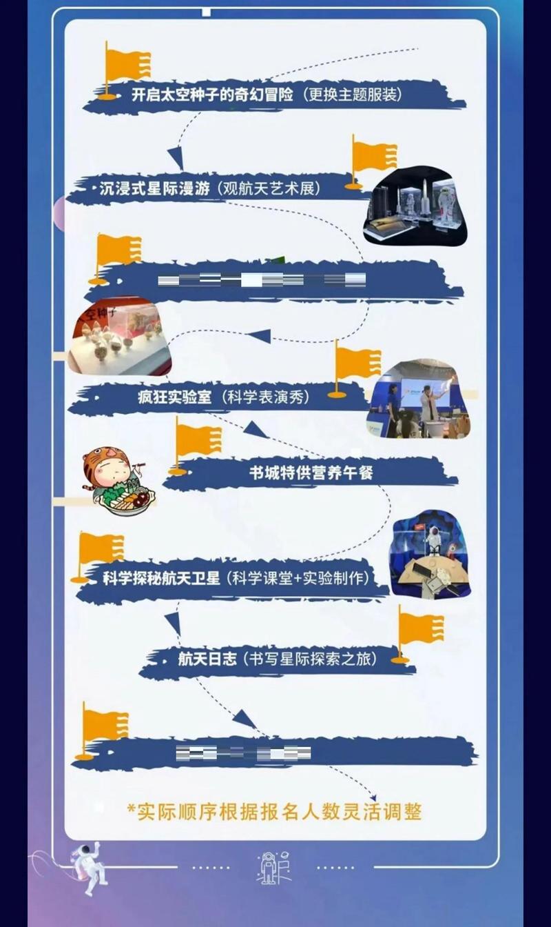 亿级女孩是如何探索心路历程的？
