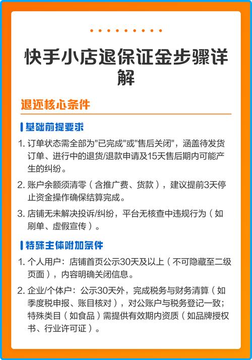 快手小店500元押金如何快速退回？