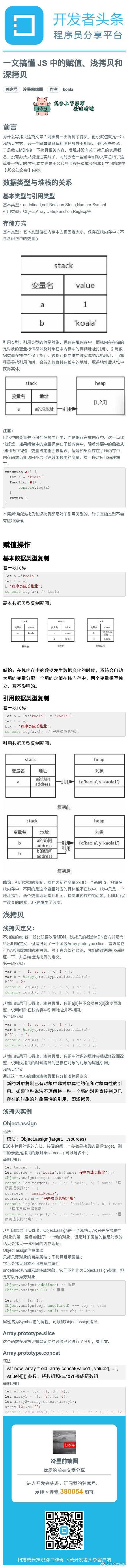JavaScript中赋值、浅复制和深复制有何本质区别？