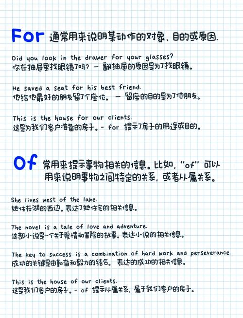 ES6的for...of能否遍历对象？