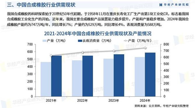 橡塑行业翘楚采购网深度解析，如何探寻业界发展之道？