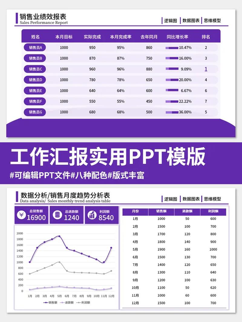 如何利用Java 13的JavaFX新图表组件进行高效数据可视化？