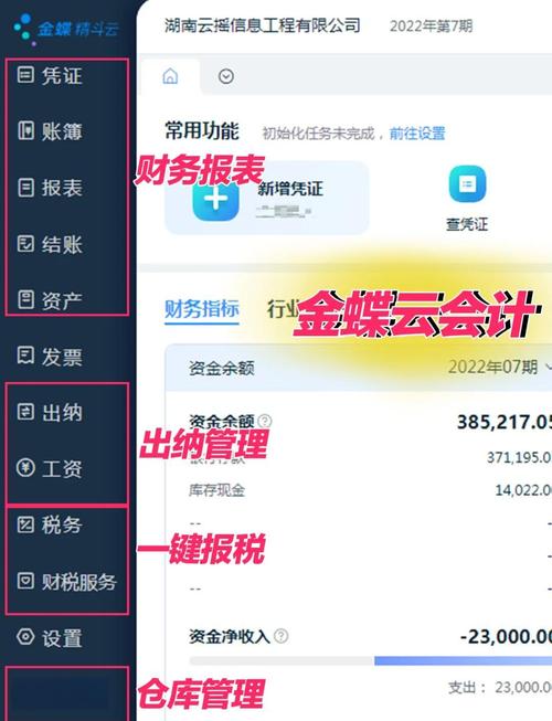 财务软件数据库具体是哪个版本号，能告诉我吗？
