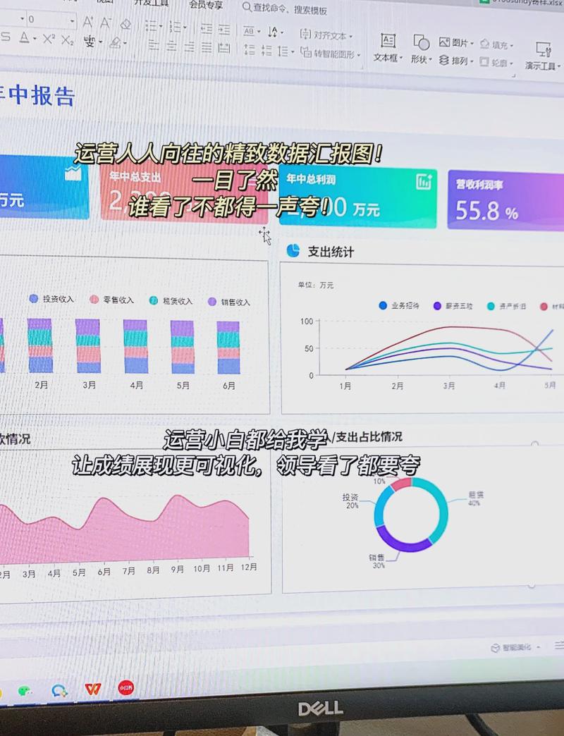 如何实现PHP社交媒体应用的数据统计与分析功能？