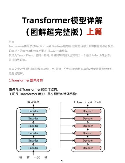 从感知机到Transformer，深度学习发展历程中，有哪些关键节点和里程碑？