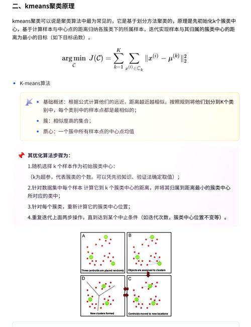 如何深入理解并实现K-means聚类算法的原理和应用？