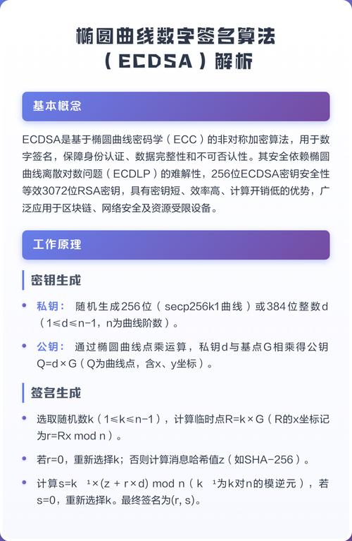 Java如何具体实现ECDSA数字签名算法？