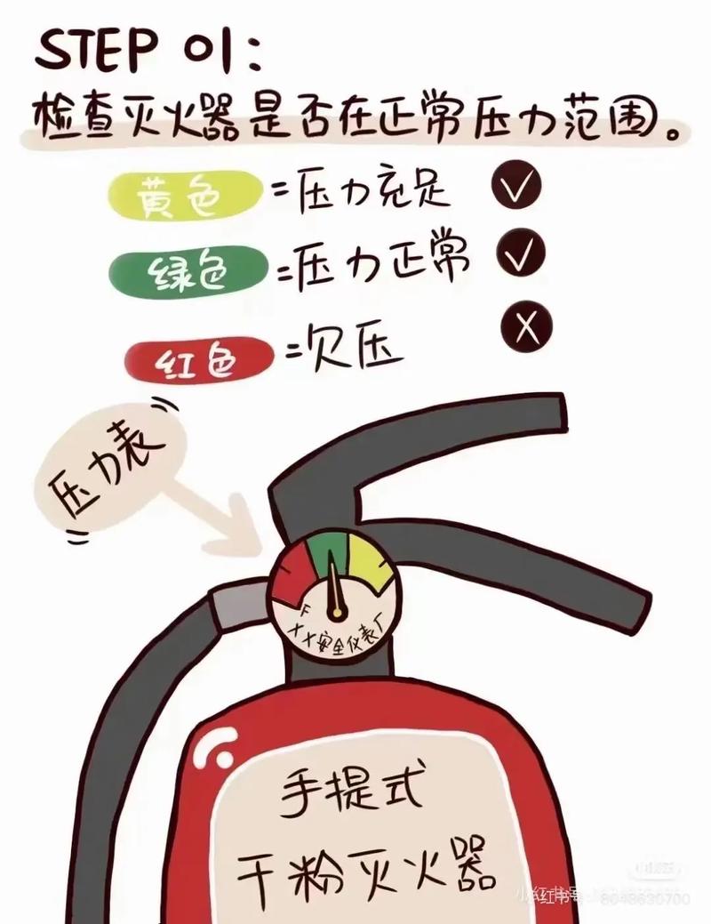 如何仅用三招就能确保安全呢？