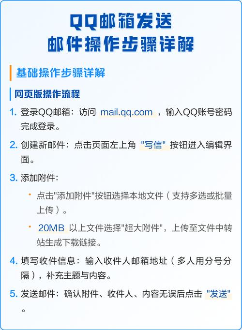 如何用Python通过QQ邮箱发送邮件？