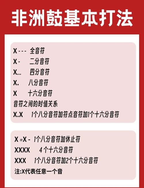 初学Django，有哪些入门技巧分享？
