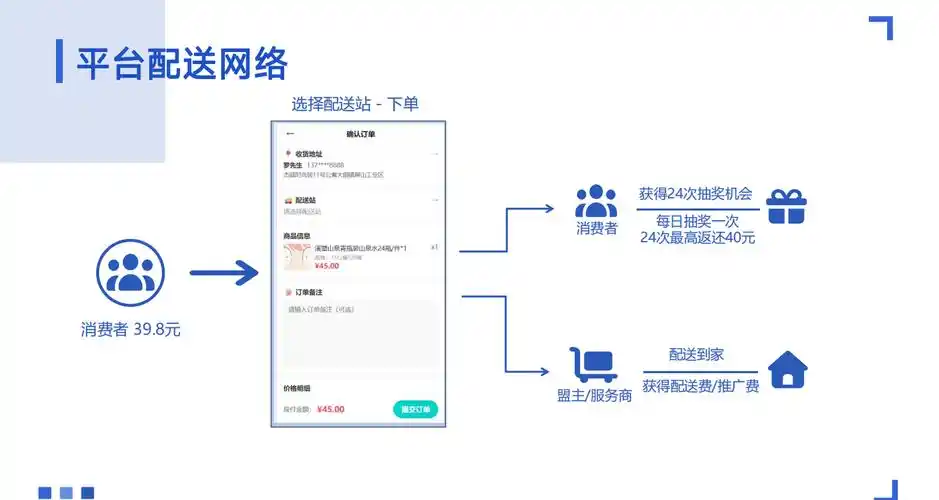 如何通过临沂SEO快排翻倍增长？