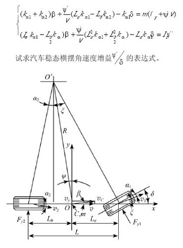 线性二自由度汽车模型的微分方程如何表达？