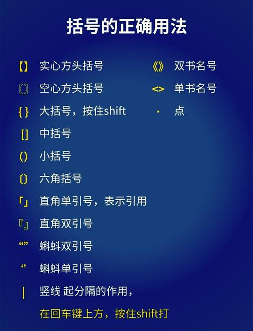 这个列表里，哪个长尾词能填满空空如也的大括号？