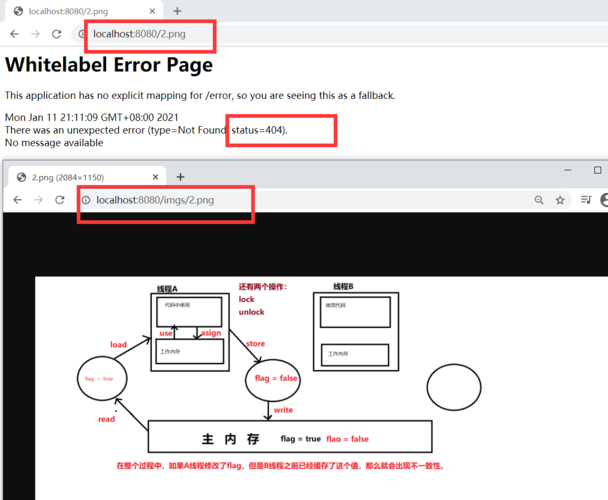 SpringBoot中静态资源访问方式有哪些详细说明？