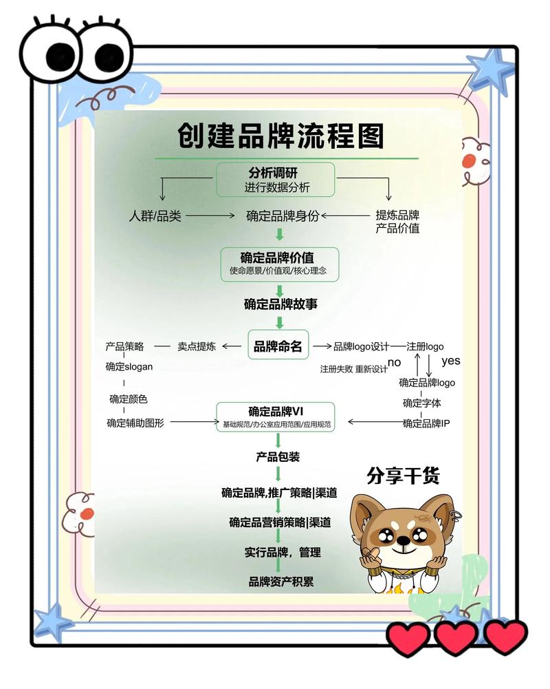 如何同过助力企业网络飞跃，实现品牌曝光达到新高度？