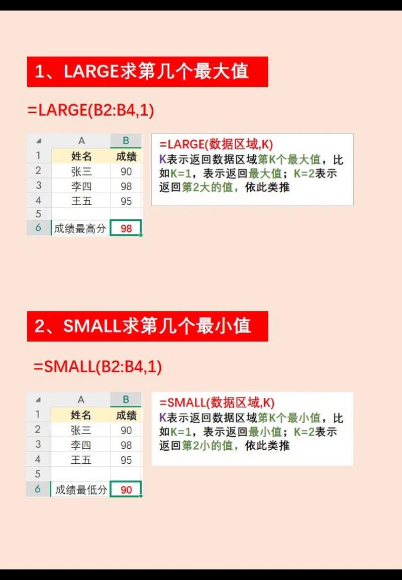 如何通过math.MinInt函数在众多整数中精准捕捉到那个最小值？
