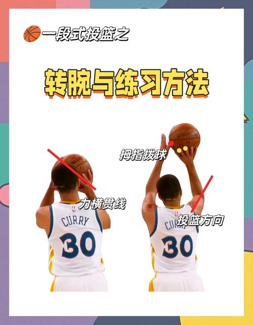 独立站投手需要掌握哪些核心技能？