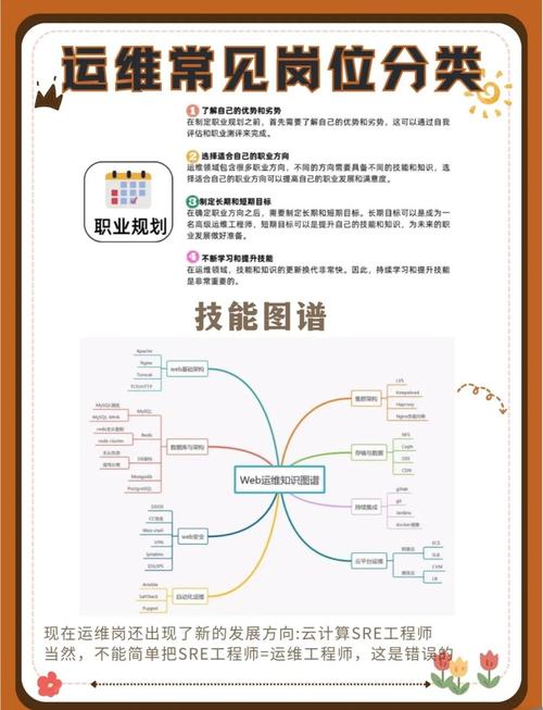 运维技能大杂烩里有哪些实用技巧，适合新手快速上手？
