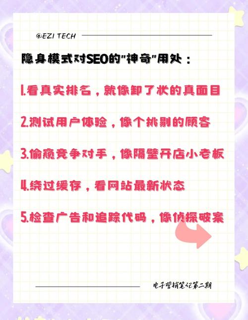 如何轻松获得100分，使网站在搜索引擎中脱颖而出？