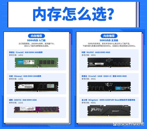 如何辨别我的笔记本电脑内存条是DDR几代以及其具体频率？