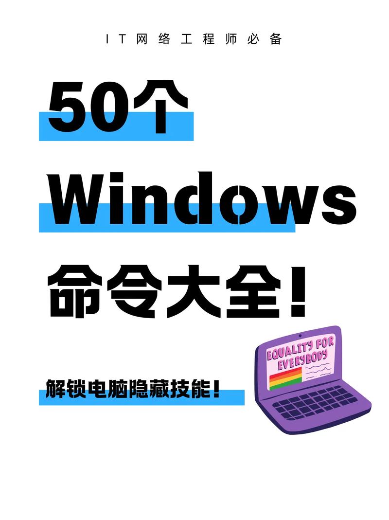 Windows中常用的命令有哪些？