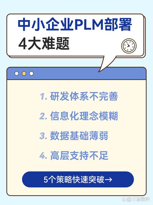 中小企业建站痛点如何解决，优化升级难题能否有效娱乐？